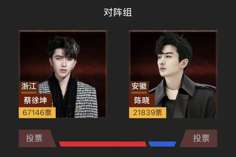 星空体育官网-【第二届男神大赛】双败赛第四轮战报：陈晓背水一战，失利即出局